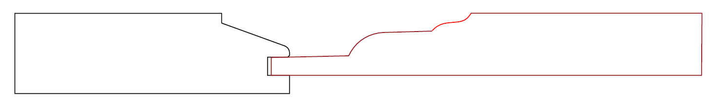 Beaches Profile